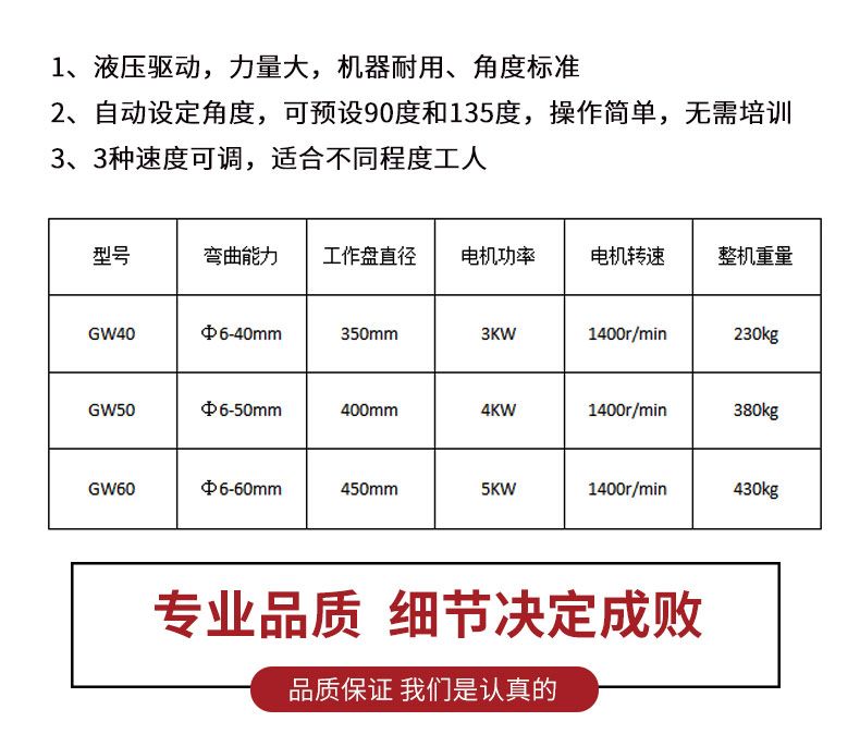 關(guān)于鋼筋彎曲機主要性能詳解 僅此一篇不容錯過(guò)!
